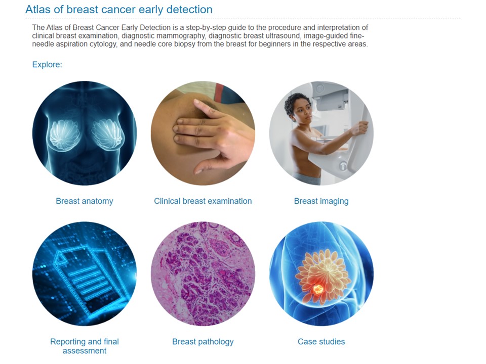 Atlas of breast cancer early detection